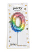 Birthday Candles