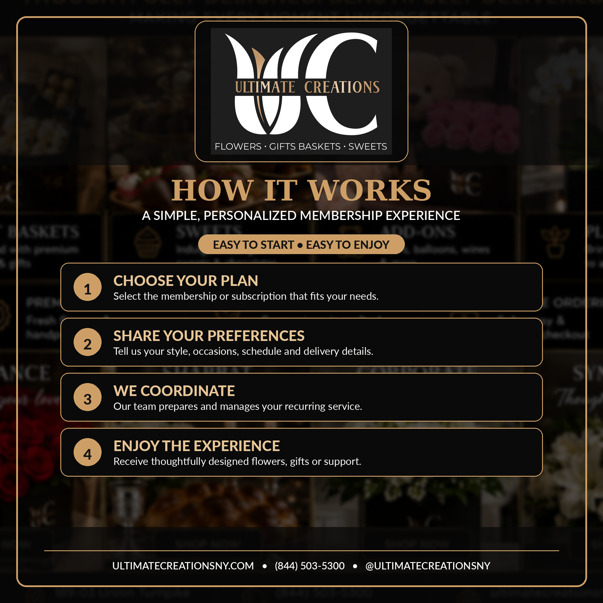 How the Ultimate Creations membership works